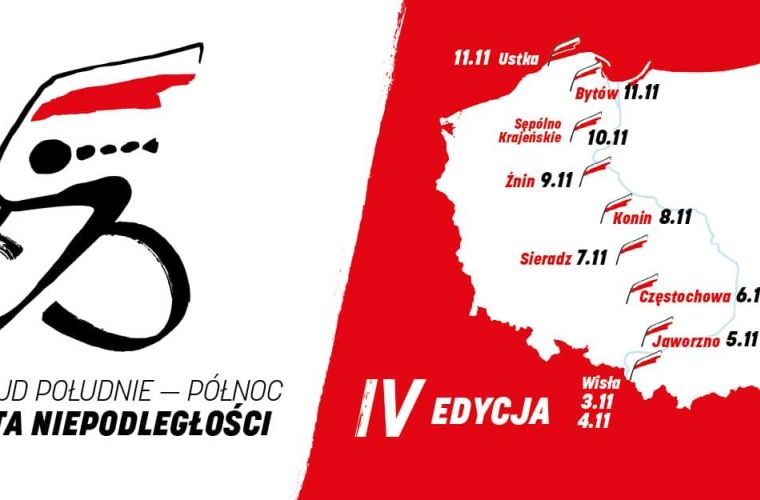 Link do artykułu - Konin na trasie IV edycji Rajdu Południe - Północ