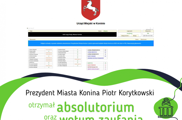 Link do artykułu - Prezydenta Miasta Konina z wotum zaufania i absolutorium