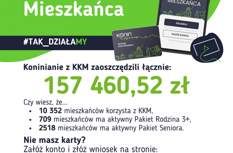 Link do artykułu - Ponad 157 tysięcy złotych oszczędności dzięki Konińskiej Karcie Mieszkańca