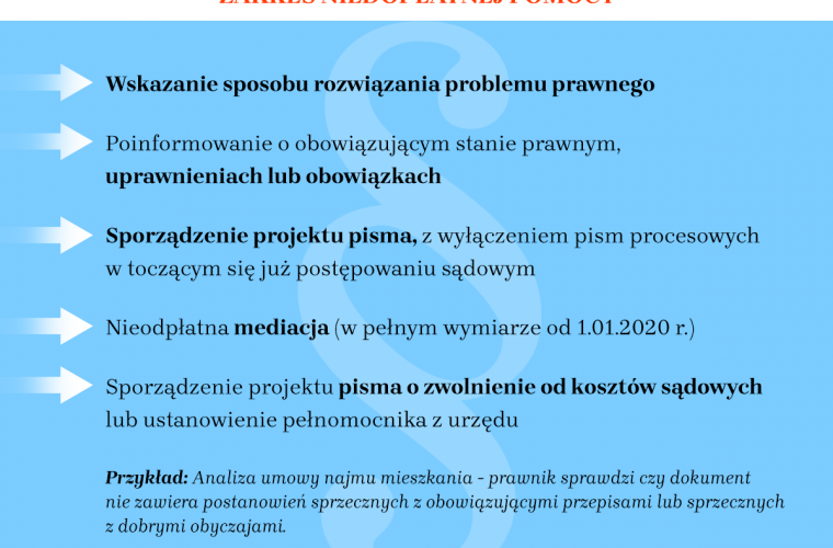 Link do artykułu - Nieodpłatne porady prawne – wyłącznie przez telefon!