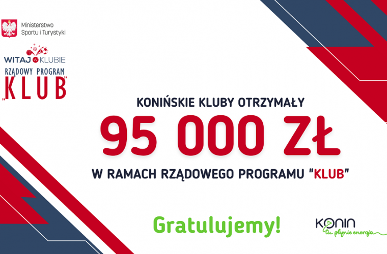 Link do artykułu - Blisko 100 tysięcy zł dla konińskich klubów
