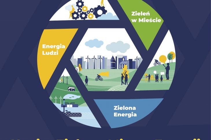 Zróbmy razem album o mieście. Nagrody czekają!
