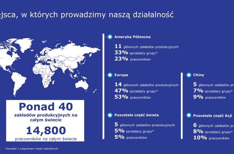 Link do artykułu - JM rusza z rekrutacją