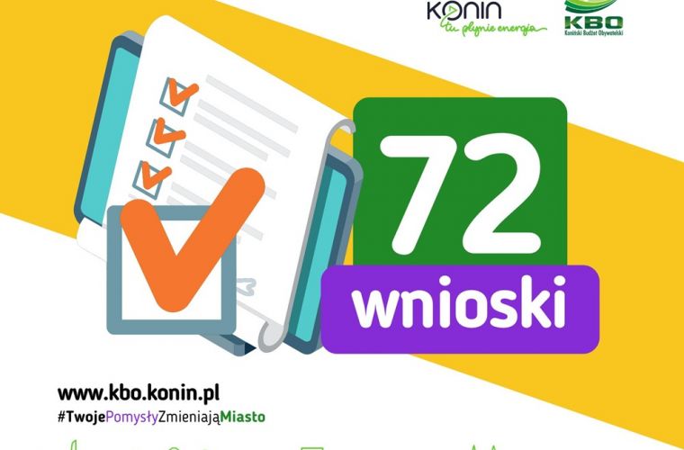 Link do artykułu -  Jakie pomysły koninianie zgłosili do budżetu obywatelskiego?