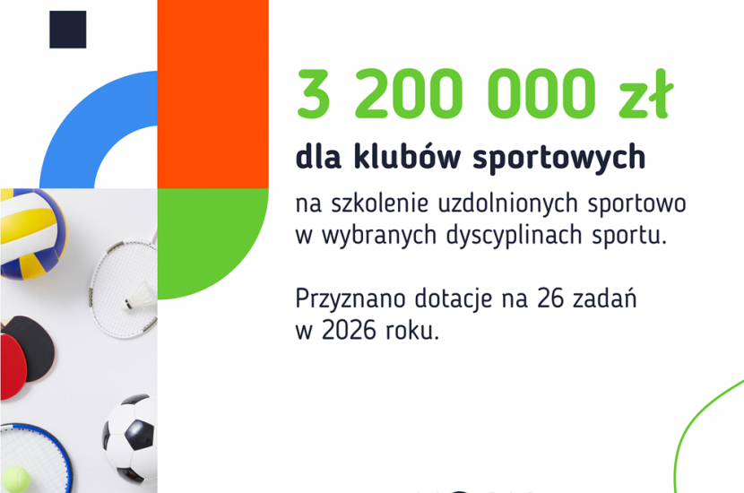 3,2 miliona zł dla konińskich klubów sportowych