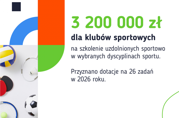 3,2 miliona zł dla konińskich klubów sportowych