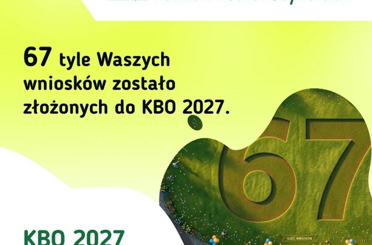 Mamy to! Zakończyliśmy przyjmowanie wniosków do KBO. Na grafice jest informacja o liczbie wniosków i cyfra 67.