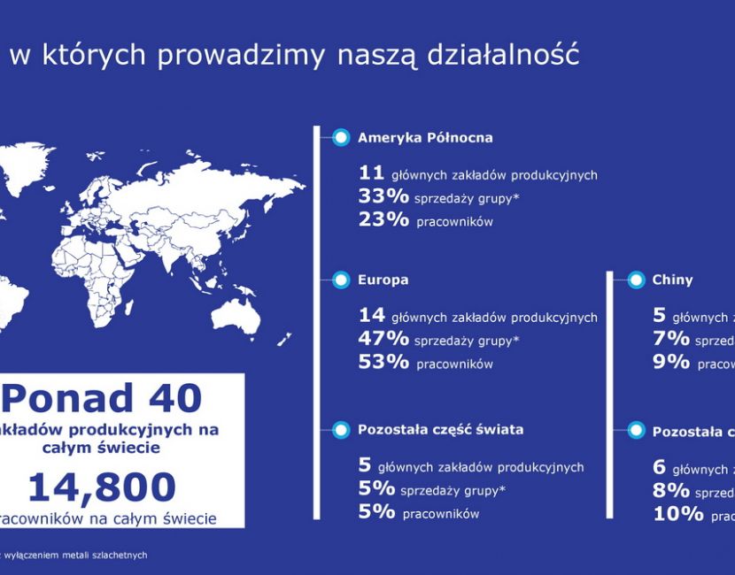 Link do artykułu - JM rusza z rekrutacją
