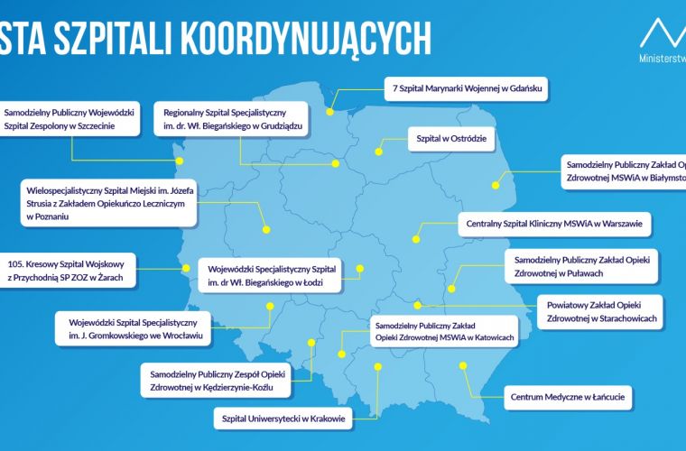 Link do artykułu - Od 10 października nowe zasady bezpieczeństwa