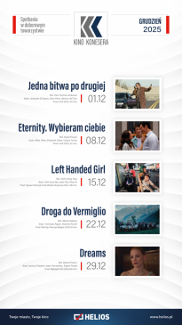 Helios Konin-Kino Konesera