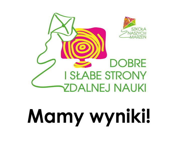 Raport z badania ankietowego na temat zdalnej edukacji przeprowadzonego w szkołach podstawowych i ponadpodstawowych na terenie Konina