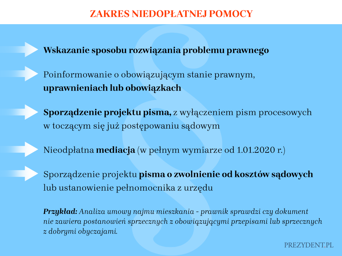 Link do artykułu - Nieodpłatne porady prawne – wyłącznie przez telefon!