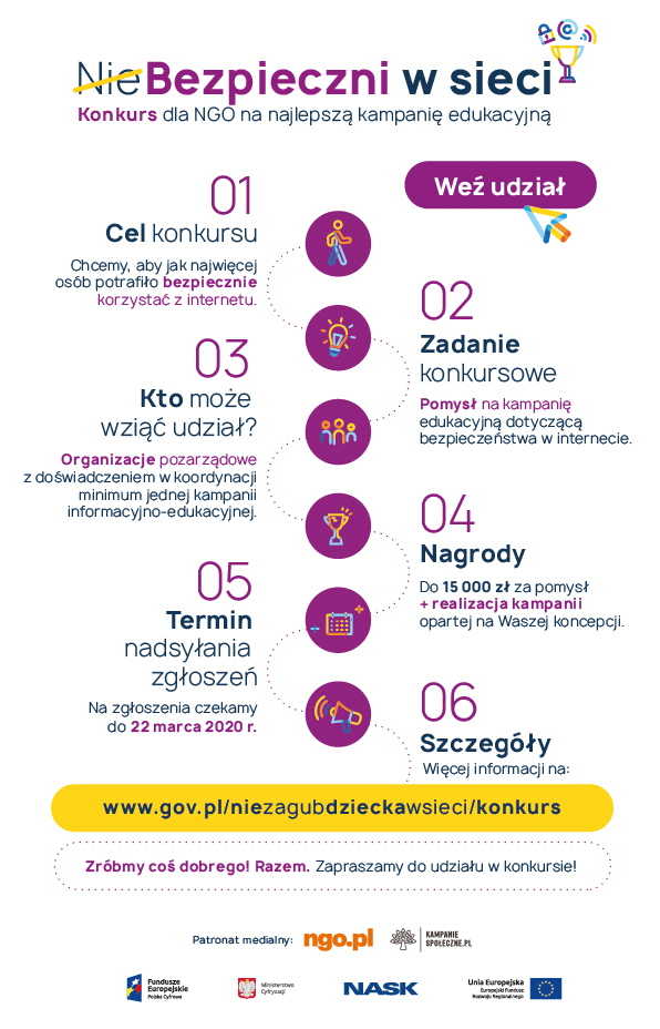 NieBezpieczni w sieci – konkurs dla NGO na najlepszą kampanię edukacyjną