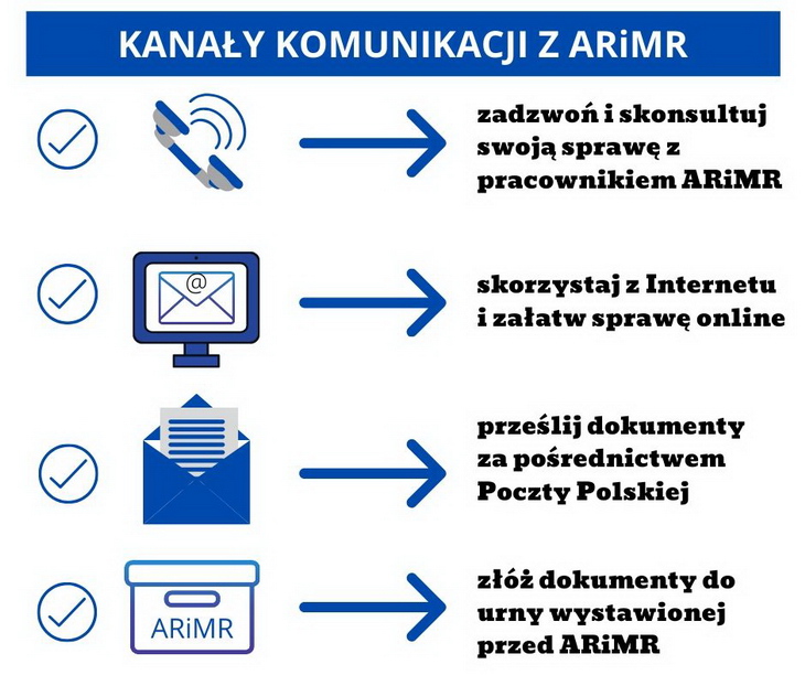 Link do artykułu - Komunikat dotyczący pracy ARiMR