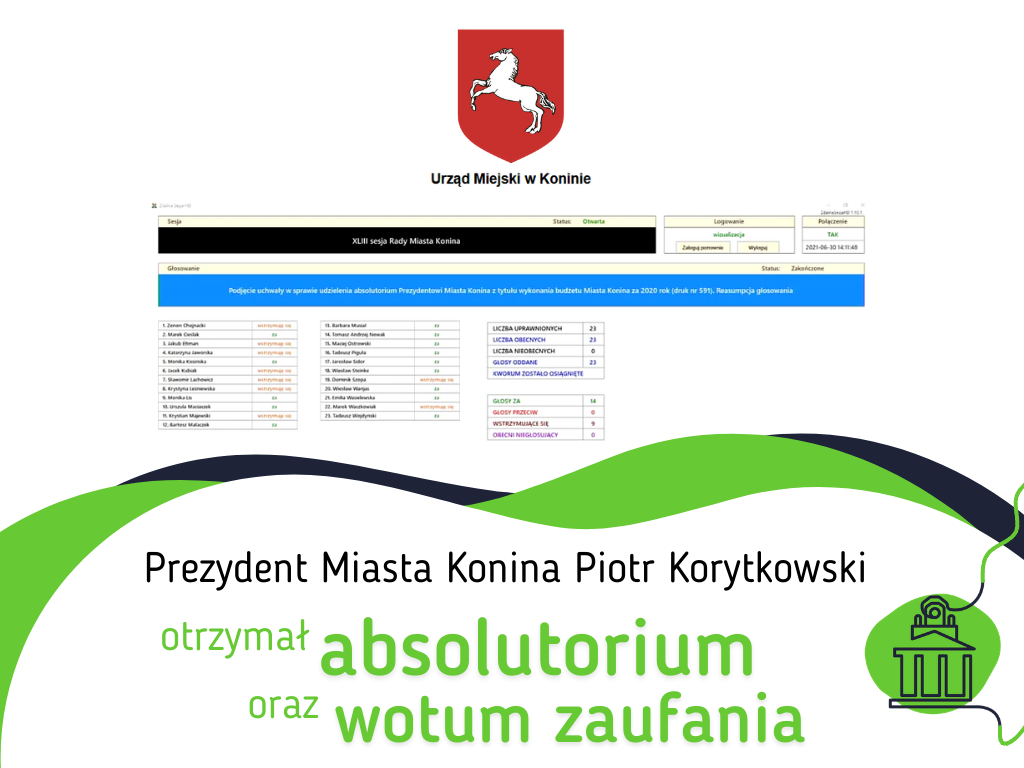 Link do artykułu - Prezydenta Miasta Konina z wotum zaufania i absolutorium