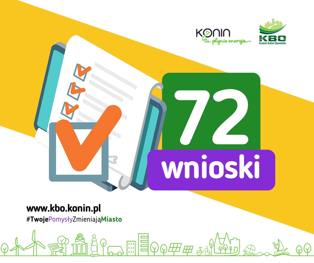 Link do artykułu -  Jakie pomysły koninianie zgłosili do budżetu obywatelskiego?