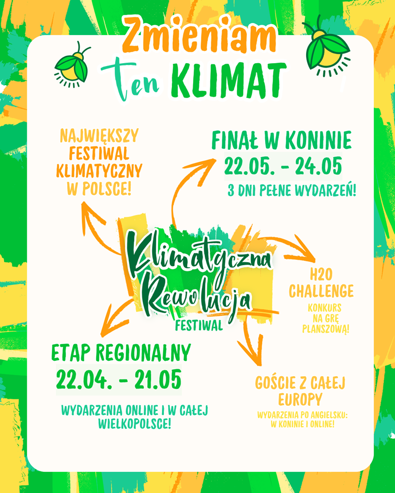 Link do artykułu - Festiwal Klimatyczna Rewolucja powrócił do Konina!