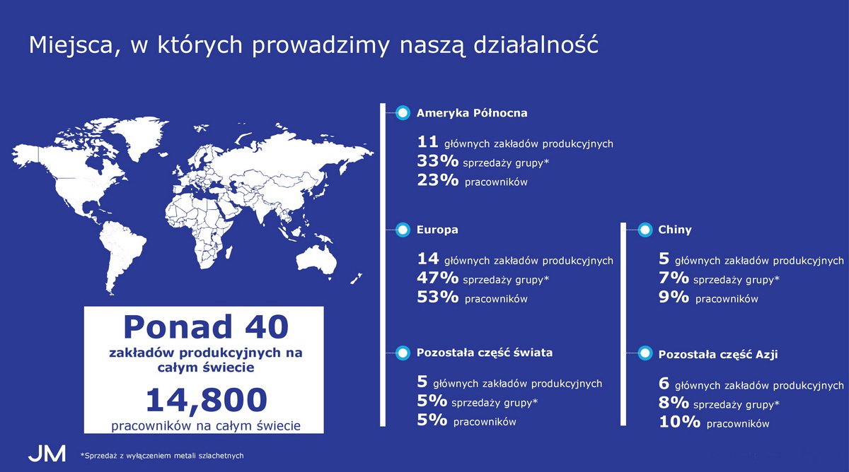 Link do artykułu - JM rusza z rekrutacją