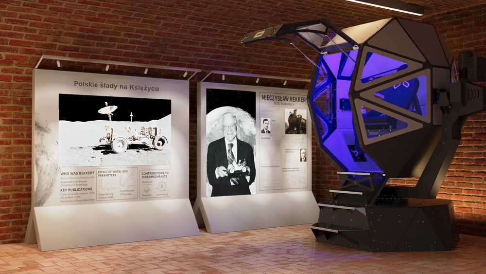 Awatary znanych Koninian w Domu Zemełki